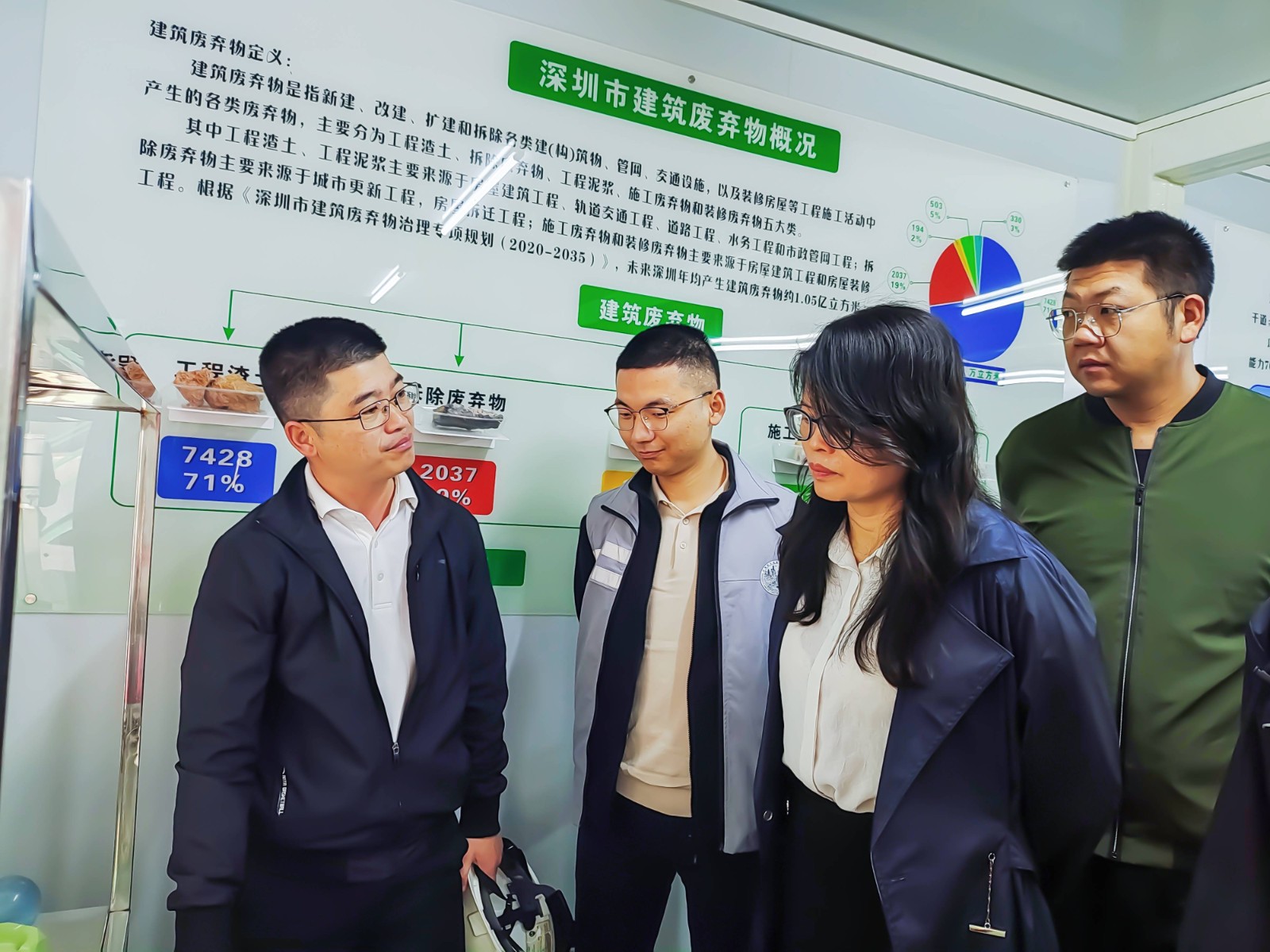 南寧市市政和園林管理局副局長、二級調(diào)研員劉海榮帶隊(duì)到華威公司龍華施工和裝修廢棄物處置項(xiàng)目調(diào)研建筑廢棄物資源化處置利用情況(1).jpg